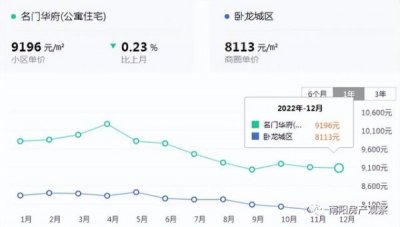 天冠酒蓝盒多少钱一瓶(天冠酒价格表)