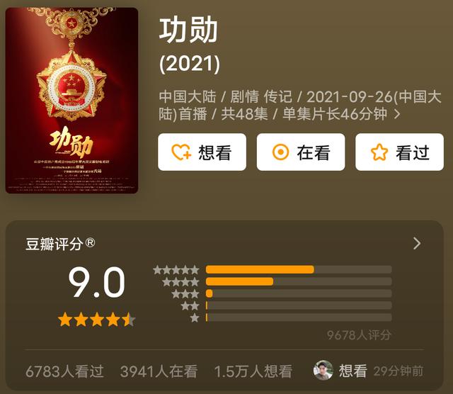 长津湖系列电影一共能拍多少部(仅播六集拿下全网第一)(7)