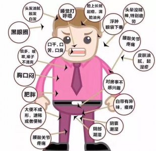 湿气重最怕三种茶 ,常喝这3种茶,不做“湿人”!