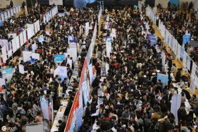 鹤壁市新区总人口多少人(人少鬼城最新大数据出炉)