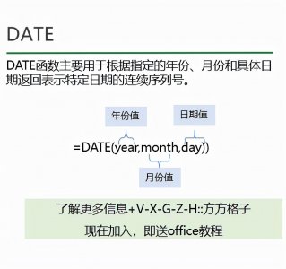 date()Excel如何使用DATE函数)