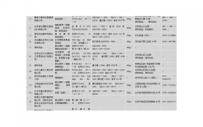 我今年61岁,认识了一个35岁的二婚女人