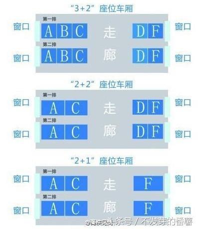 高铁座位号为何没有e号(为什么高铁座位没有E座)(3)
