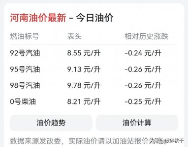 ​今年油价为什么涨这么高（今年油价为什么涨这么高和新能源有关吗）