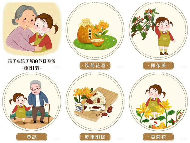重阳节的风俗是什么（风俗有哪些）