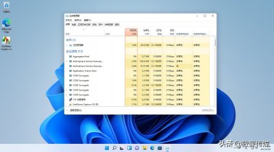 怎么启动任务管理器(访问任务管理器的4种方法)