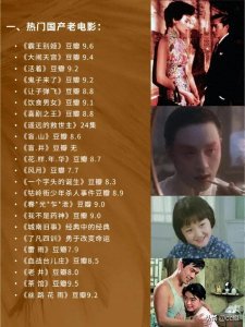​收好！百年100部国产经典影片推荐
