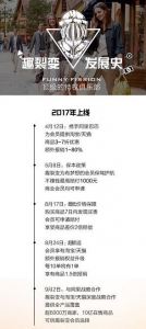 新人必看,趣裂变app功能大详解