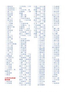 ​开头是俩的成语有哪些