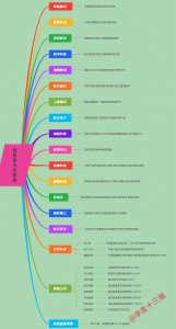 ​蓝箭航天是商业航天新锐