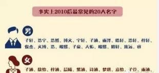 浩轩这个名字的含义是什么