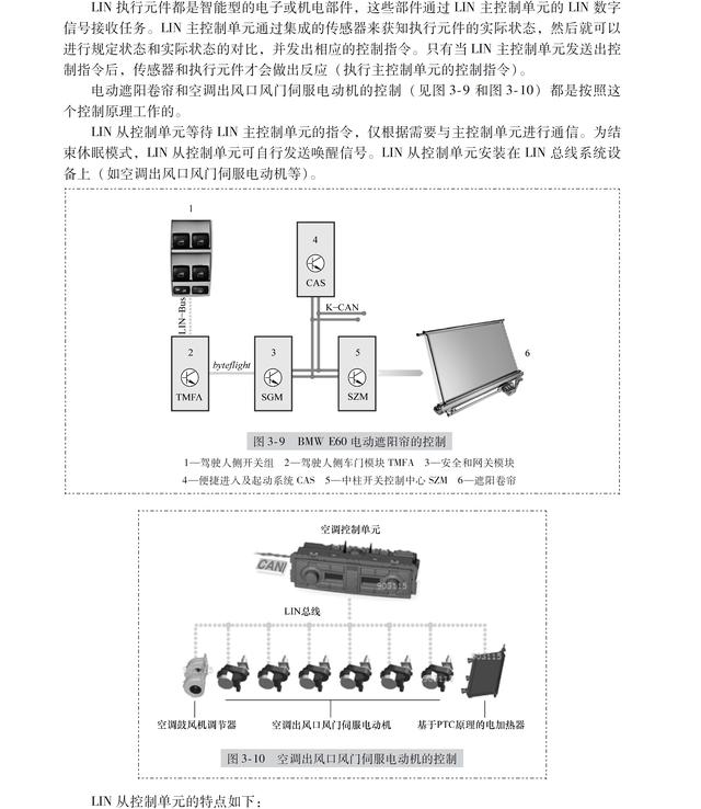 lin总线系统的工作原理(这是一份最全面的LIN总线系统讲解)(7)