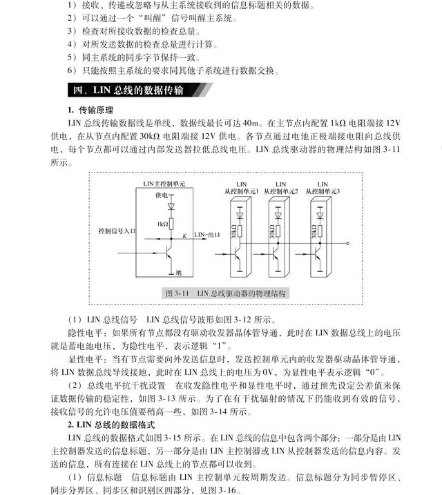lin总线系统的工作原理(这是一份最全面的LIN总线系统讲解)(8)