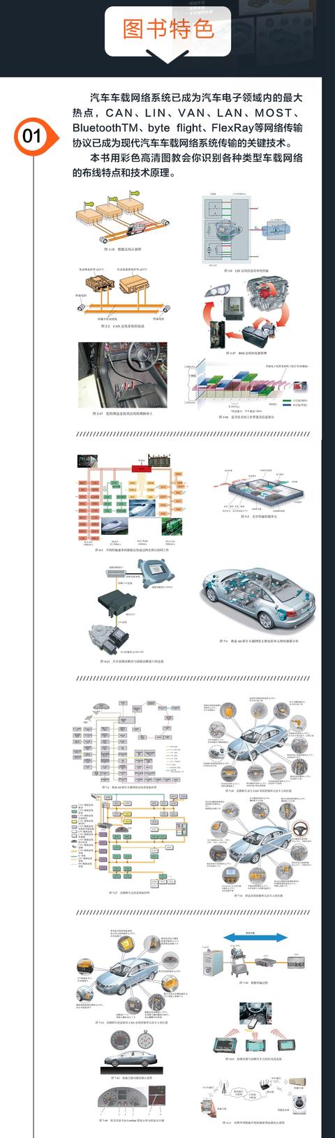 lin总线系统的工作原理(这是一份最全面的LIN总线系统讲解)(16)