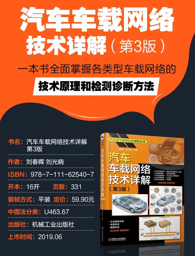 lin总线系统的工作原理(这是一份最全面的LIN总线系统讲解)(15)