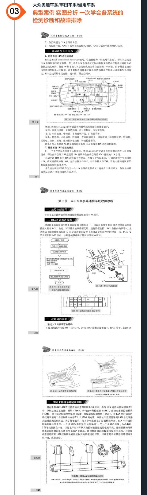 lin总线系统的工作原理(这是一份最全面的LIN总线系统讲解)(18)