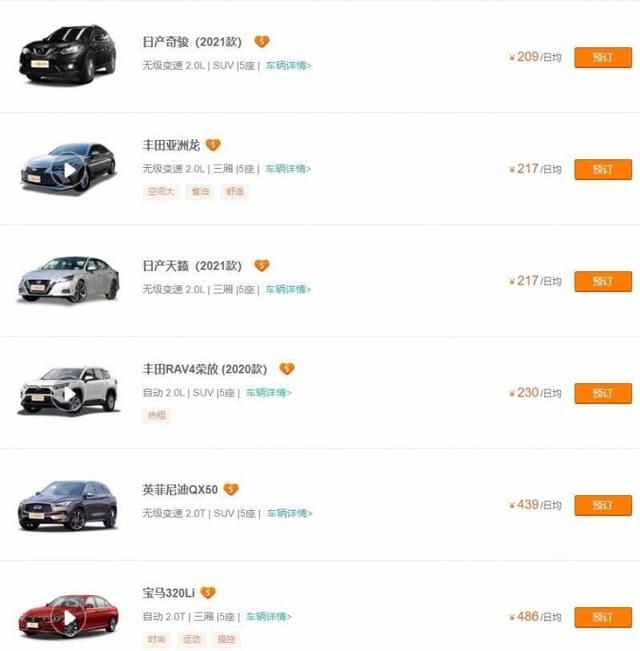 过年租车多少钱一天？春节租车价格明细表-