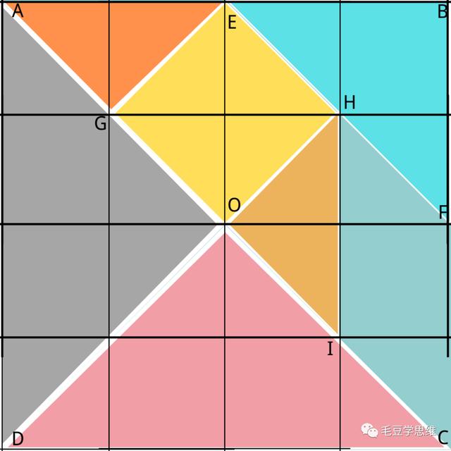 用七巧板拼出各式各样的图形（小图块拼出大世界）(6)