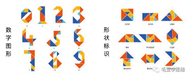 用七巧板拼出各式各样的图形（小图块拼出大世界）(4)