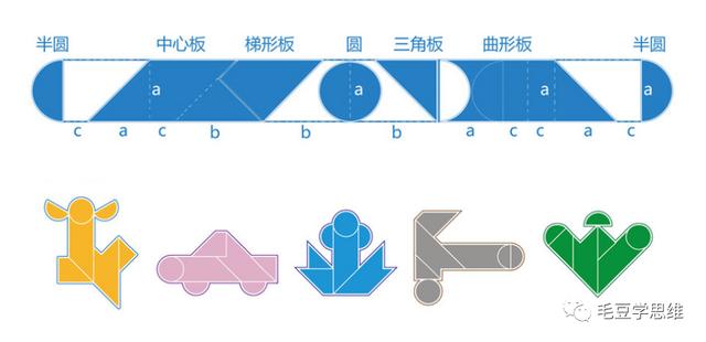 用七巧板拼出各式各样的图形（小图块拼出大世界）(3)