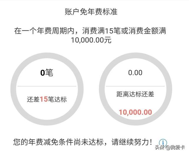 工行奋斗与无界白金区别（工行爆火的免年费大白金）(3)