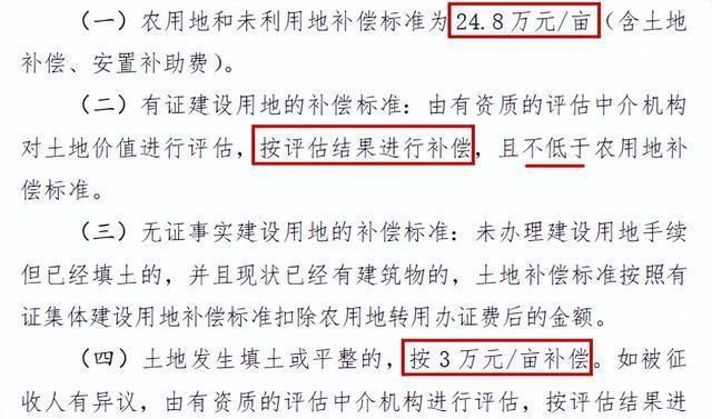 开发未利用土地是什么意思