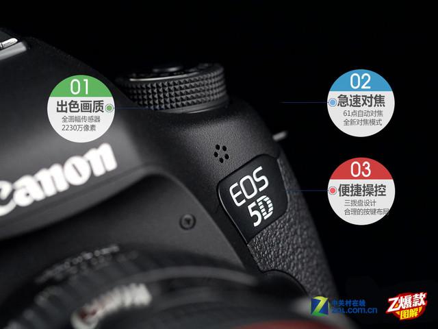 佳能5d套机最新报价（经典全幅机皇佳能EOS）(3)