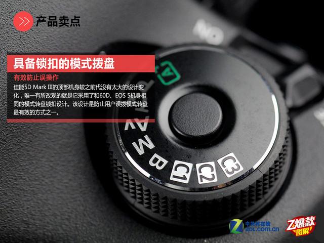 佳能5d套机最新报价（经典全幅机皇佳能EOS）(5)