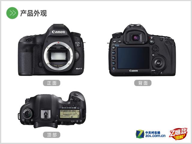 佳能5d套机最新报价（经典全幅机皇佳能EOS）(4)