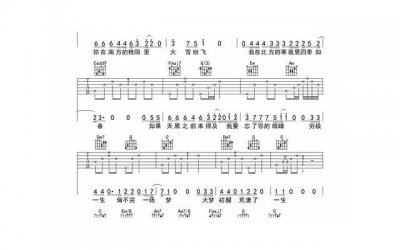 ​婚姻匹配模式是影响个人生活（婚姻匹配测试）