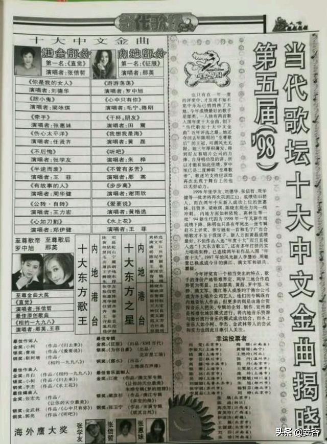 真正的港台歌手有多少人（盘点港台歌手90年代在内地的排名）(7)