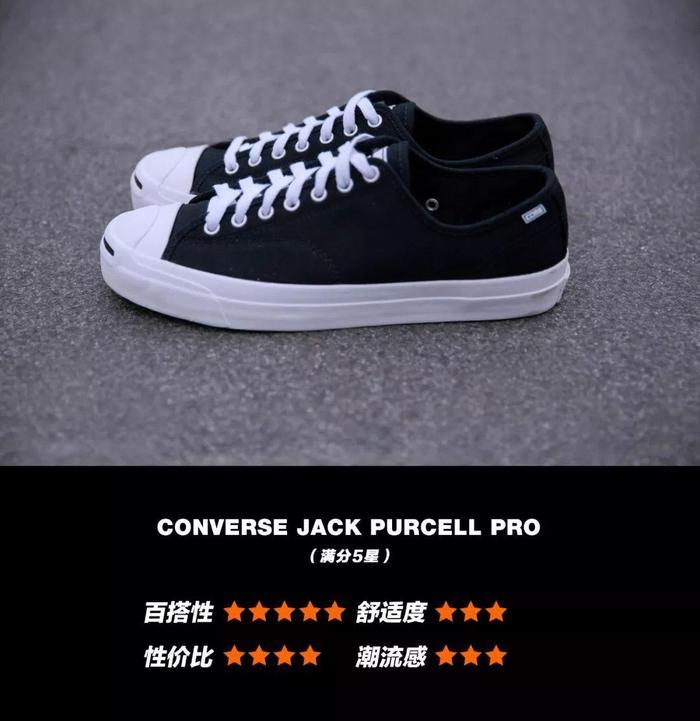 开箱丨刀割火烧！匡威「开口跪」，又是两双可以破坏的鞋款！