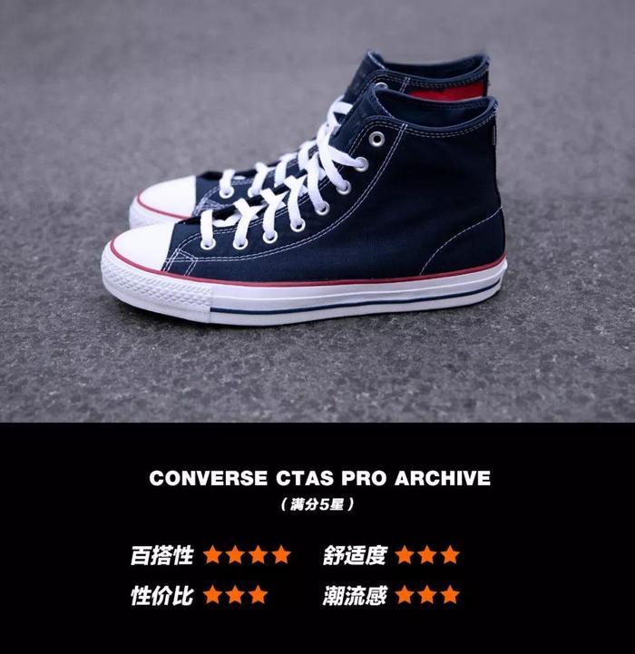 开箱丨刀割火烧！匡威「开口跪」，又是两双可以破坏的鞋款！