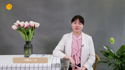 ​13的含义是什么意思