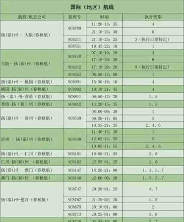 重庆北到江北机场轻轨时刻表
