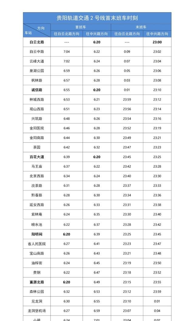 机场快轨时刻表，大兴机场快轨时刻表？图3