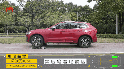 安全性最好的几款suv（全球最安全中型SUV）(5)