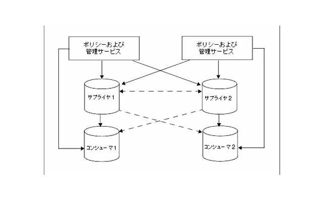 5个剩男相亲的小技巧 让你快速脱单