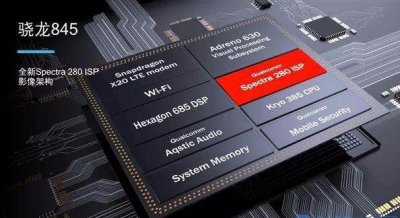 ​手机处理器是什么作用(手机处理器真的是手机最重要的部分吗？)