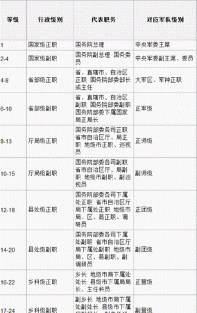 大将筹边尚未还里的大将是谁