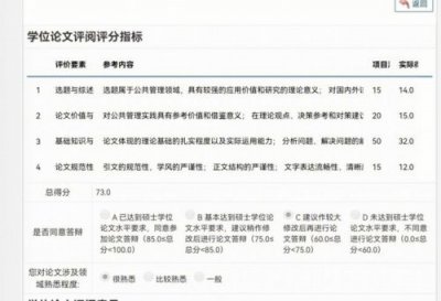 ​上海论文盲审怎么抽的？上海论文盲审抽检时间