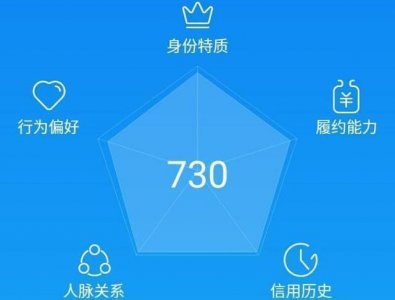 ​花呗借呗被停了什么原因（有这三种行为花呗）