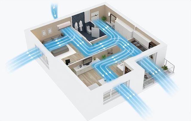 室内空气污染现状及改善对策(室内空气质量对人体的危害有多大)(2)