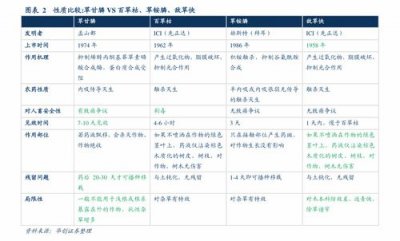 ​标志2008最新报价(标致2008报价及图片汽车之家)