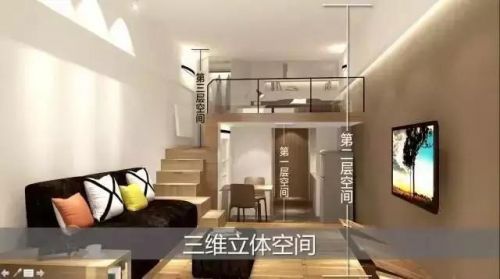 loft什么意思-第1张图片-