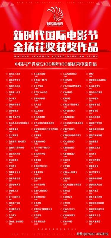 周星驰的电影(周星驰的56部作品)