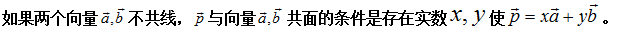 单位向量怎么求公式（高中数学常用公式及结论）