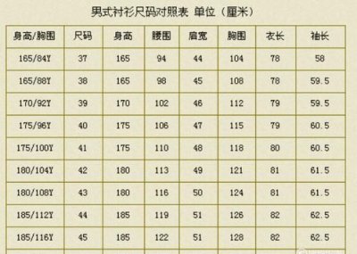 ​男士裤子尺码对照表,男士裤子M L XL XXL XXXL XXXXL码腰围是多大