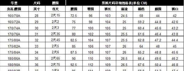 男士裤子尺码对照表,男士裤子M L XL XXL XXXL XXXXL码腰围是多大图2
