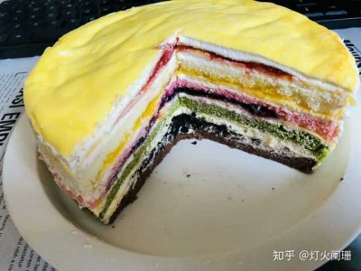 ​初次创业开什么店合适，初次创业选择什么项目好